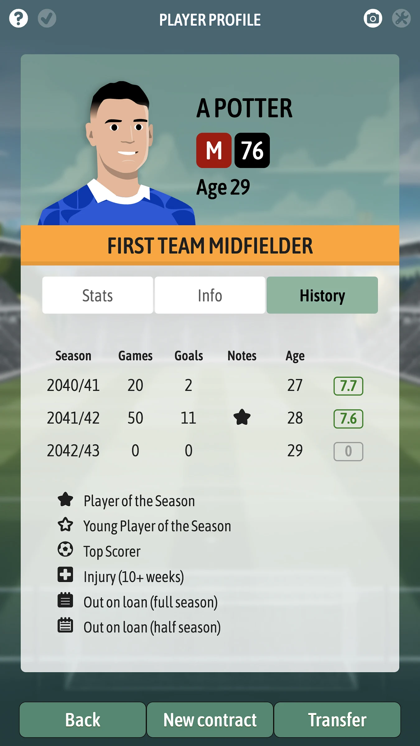 Football Chairman Pro 2 screenshot